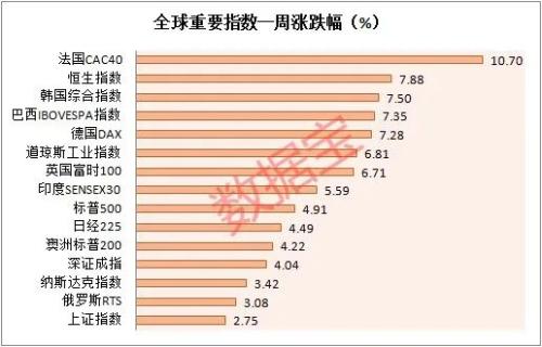 突发，美国取消对中国航班