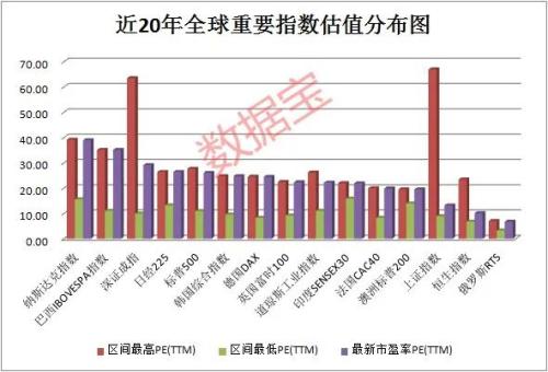 突发，美国取消对中国航班