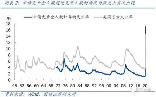 超级大反转！特朗普要被