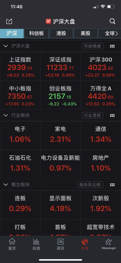 五部门同台力挺海南自贸港！政策暖风再起，海南板块反弹