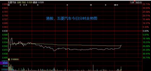 大降温！资本追捧，巨头入局，一夜火爆的地摊经济被“泼冷水”