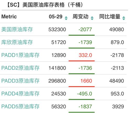 什么是延迟兑现 one_20200609171817968.jpg