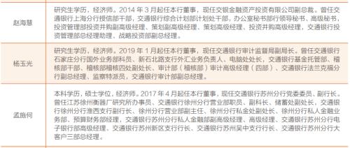 常熟银行拟10.5亿入主镇江农商行 大股东交行三董事投反对票 