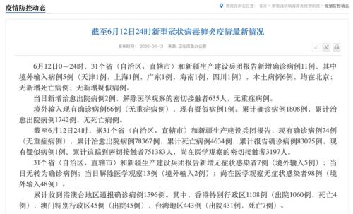 北京新增6例本土病例！多家超市连夜下架三文鱼 新发地市场休市 物价会受影响吗？