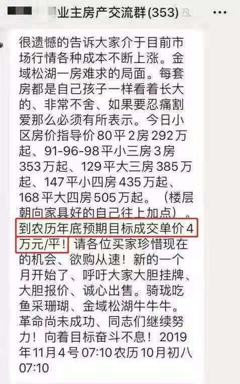 全国最新房价涨幅榜出炉，深圳涨超11%！因为华为，东莞这个片区房价超广州杭州，居全国第六，最高每平米