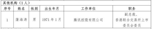 创业板IPO以后谁来审?上市委和专家库候选人名单出炉腾讯阿里京东华为皆有