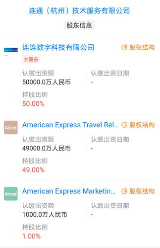 央行放大招!巴菲特长期重仓的巨头来中国了中国银联慌不慌