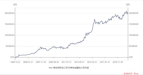 哪些是高风险股票 one_20200615001650100.jpg