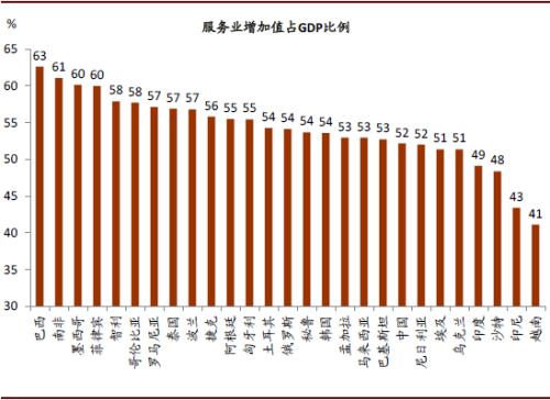 埃及2020年gdp_1922年埃及古墓