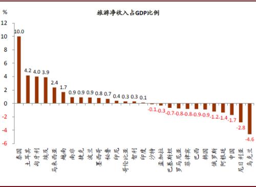 2020土耳其GDP_土耳其热气球(3)