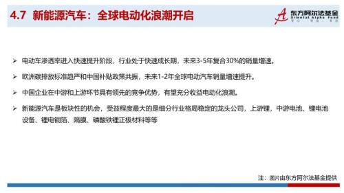 基金经理怎么提升自己 one_20200616090844079.jpg