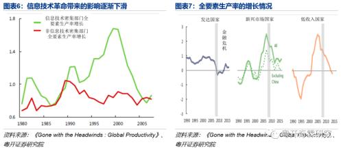 逆全球化下粤港澳大湾区的应对之策