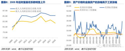 逆全球化下粤港澳大湾区的应对之策