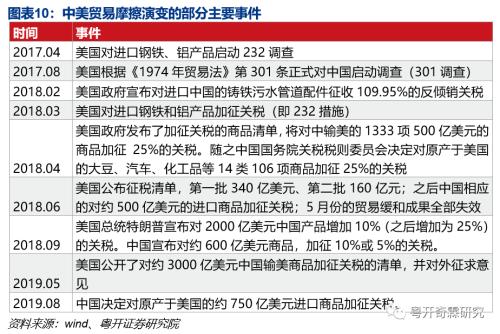 逆全球化下粤港澳大湾区的应对之策