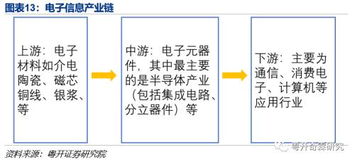 逆全球化下粤港澳大湾区的应对之策