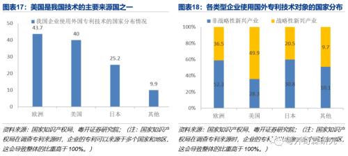 逆全球化下粤港澳大湾区的应对之策