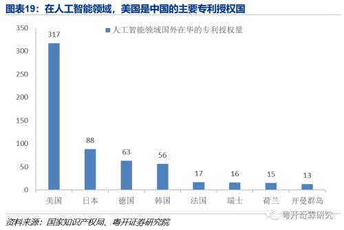 逆全球化下粤港澳大湾区的应对之策