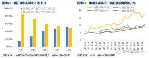 逆全球化下粤港澳大湾区的应对之策