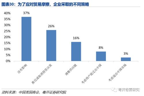 逆全球化下粤港澳大湾区的应对之策