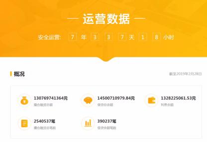 及贷是哪个网贷平台 one_20200617000502016.jpg