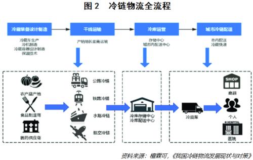 北京疫情反弹背后，这个隐患要重视起来