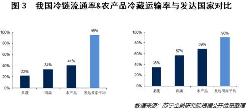 北京疫情反弹背后，这个隐患要重视起来