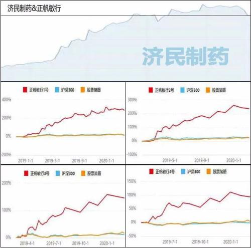 股票频道 财经天眼 > 正文