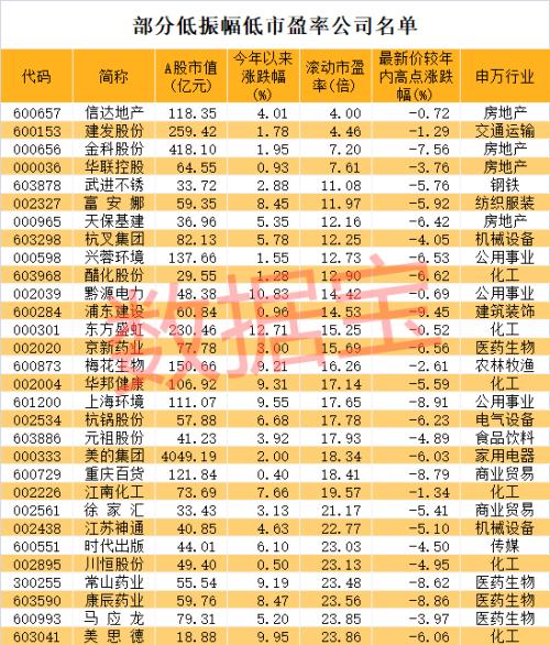 杭叉老总_杭叉图片(3)