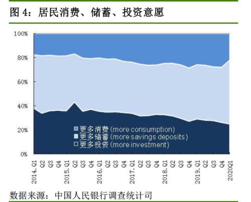 腾讯音乐是如何毁掉音乐榜单公信力的