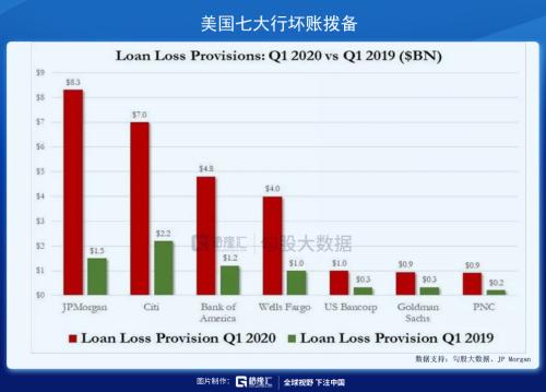 美联储亲手为下一次危机播下种子