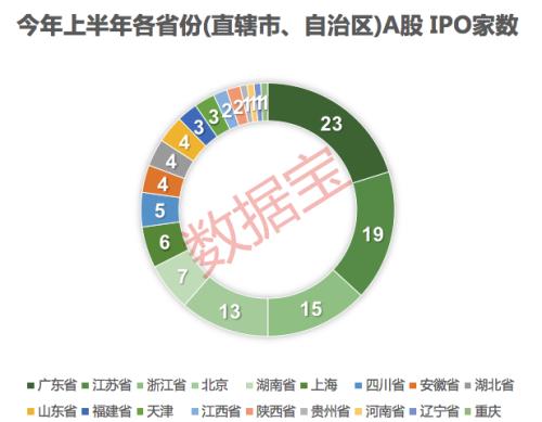 部分题目一字不差！这场全市小学考试 竟遭新东方泄题 官方通报来了（最新发布）