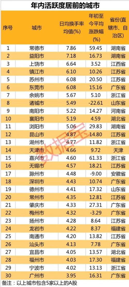 淄博有多少个上市公司 one_20200628070424450.jpg