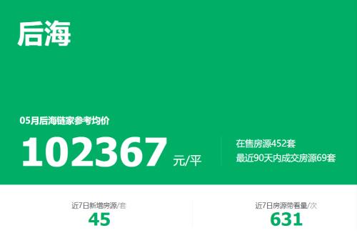 仲量联行邹丽娟：聚焦服务业和历史文化优势，打造具有成都特色高品质科创空间