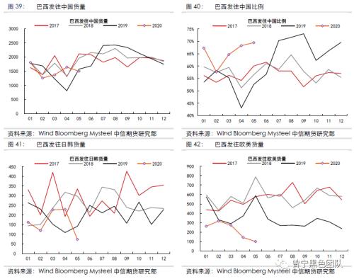 澳大利亚2020二季度g_2020年澳大利亚火灾(3)
