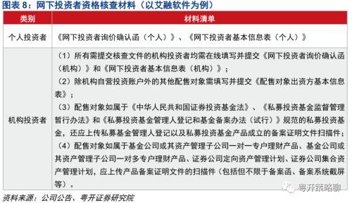 粤开策略 
