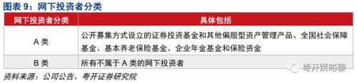 粤开策略 