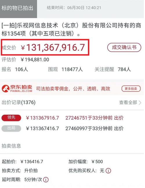 溢价1000倍！乐视网商标 卖出去了 经盘方是“何方神圣”？