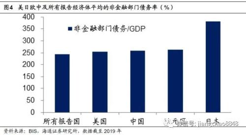 海通姜超：印钞哪有通缩，涨价不分贵贱