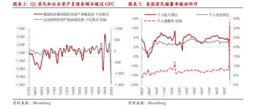 人口劣势_人口普查图片(3)