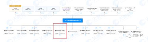 铺天盖地《最强蜗牛》还是氪金老套路，背后“股王”吉比特半年股价接近翻番