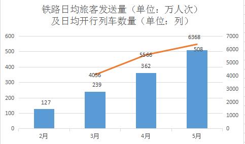 灯光指数、电力指数、快递指数……30个特色指标透视上半年中国经济，结果超出你想象！