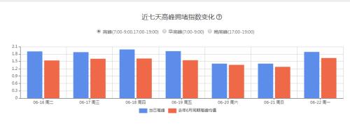 灯光指数、电力指数、快递指数……30个特色指标透视上半年中国经济，结果超出你想象！