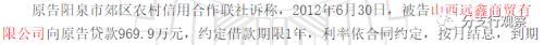 阳泉农商行：一笔借贷逾期，三次无效诉讼，六年追讨无果