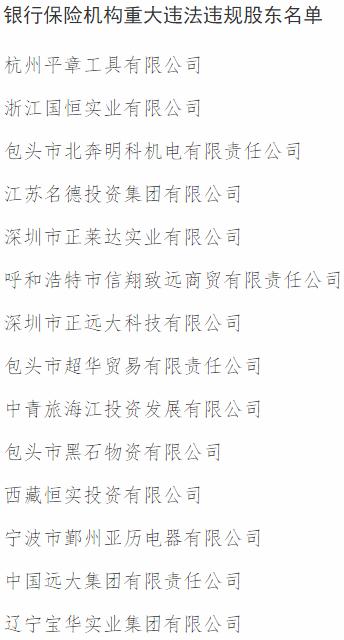 把银行保险机构当“提款机”？这38名重大违法违规银行保险股东被公开！