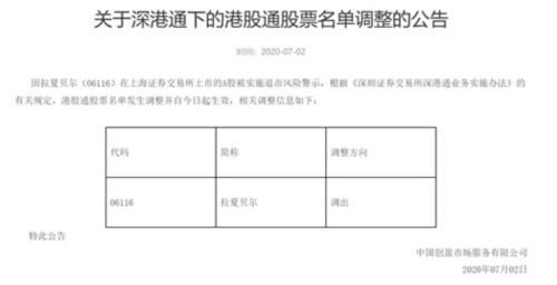 生死攸关！这只股连续跌停市值不足10亿！关4000家店卖资产，“财富绞肉机”要翻身？