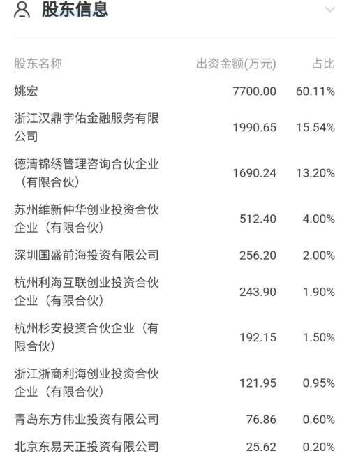 3000亿规模P2P平台被立案侦查！仍有60多亿未还