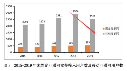 深圳人口2017_春节空城的6个真相 这些城市最爱 外地人