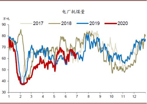 中金：6月经济增速或继续回升，但回升势头可能放缓