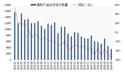 看好3300，静待3500 