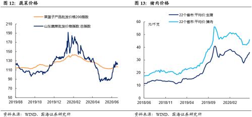 【国海固收·靳毅团队】跨季后资金利率下行，债市震荡盘整